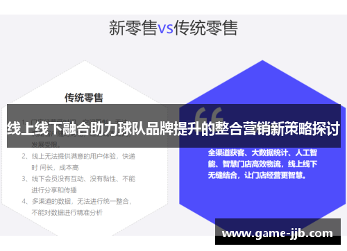 线上线下融合助力球队品牌提升的整合营销新策略探讨