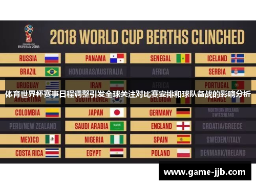 体育世界杯赛事日程调整引发全球关注对比赛安排和球队备战的影响分析