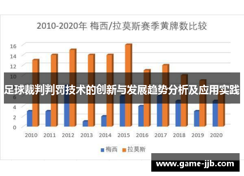 足球裁判判罚技术的创新与发展趋势分析及应用实践