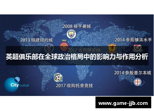 英超俱乐部在全球政治格局中的影响力与作用分析