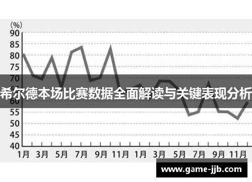 希尔德本场比赛数据全面解读与关键表现分析