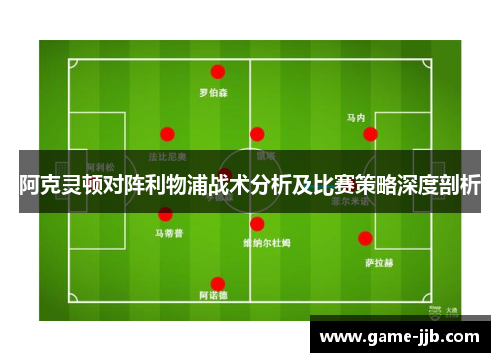 阿克灵顿对阵利物浦战术分析及比赛策略深度剖析