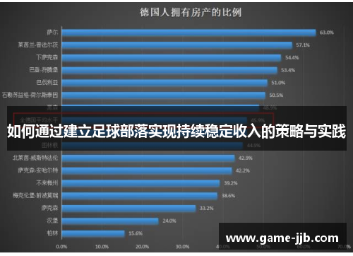 如何通过建立足球部落实现持续稳定收入的策略与实践